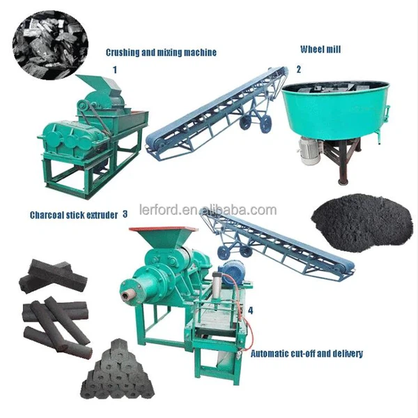 Charcoal Briquette Extruder Machine Charcoal Briquette Extruder Machine